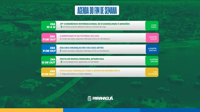 Fim de semana em Paranaguá tem programação movimentada e grande Festa das Crianças