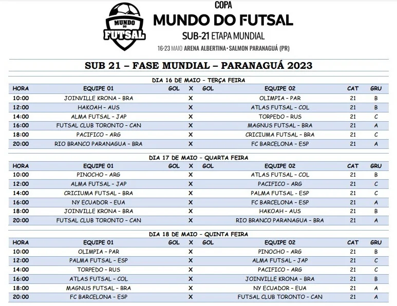 Copa Mundo Do Futsal Confira a programação da competição