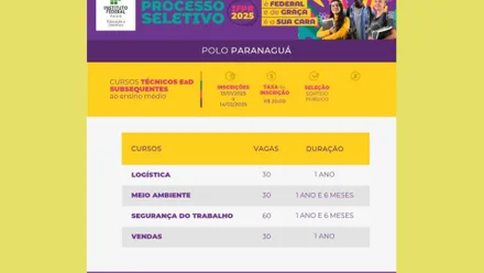 Imagem da galeria da noticia