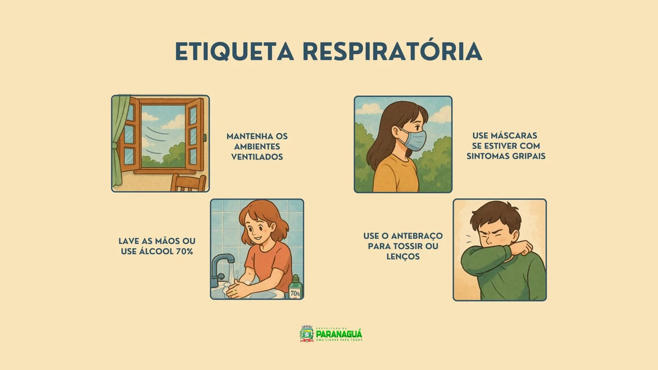 Secretaria Municipal de Saúde divulga etiqueta sobre prevenção de doenças respiratórias