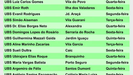 Imagem da galeria da noticia