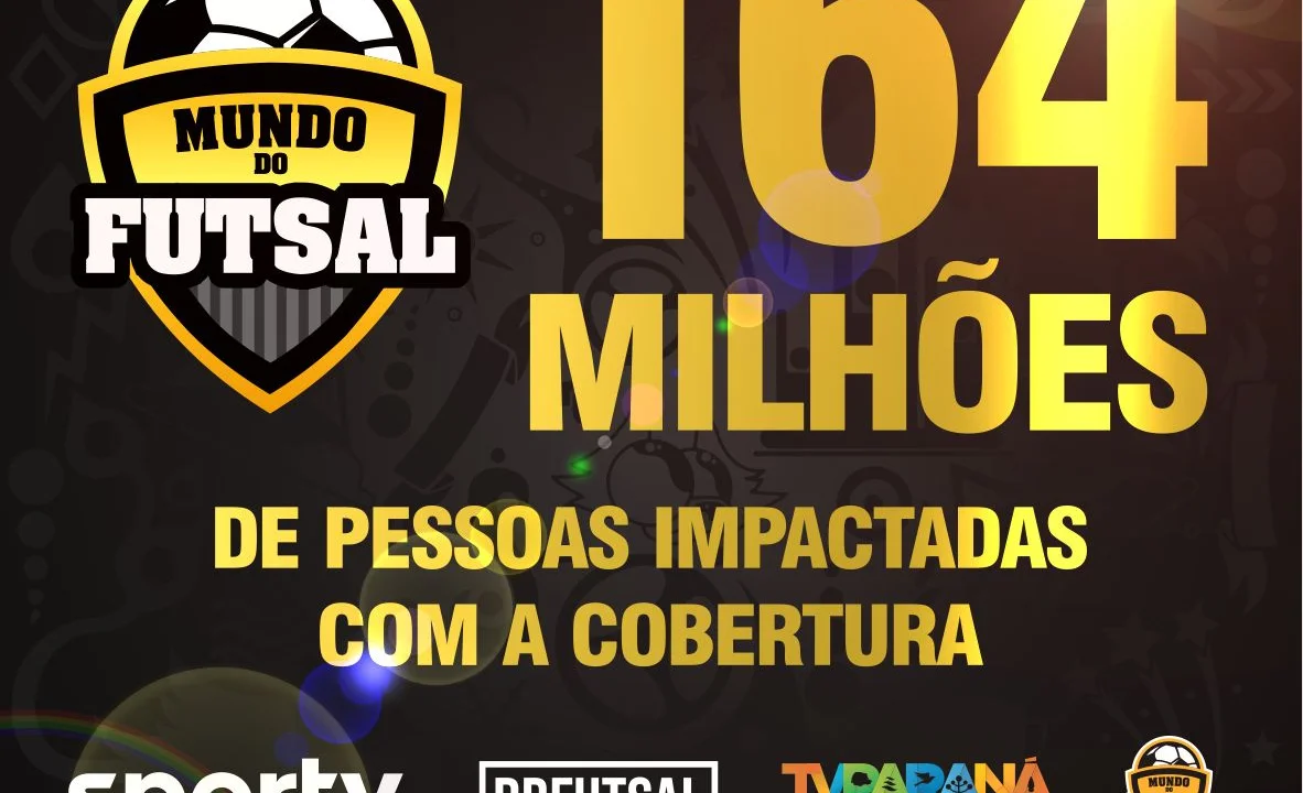 Copa Mundo do Futsal: 164 milhões de pessoas foram impactadas pelas transmissões ao vivo