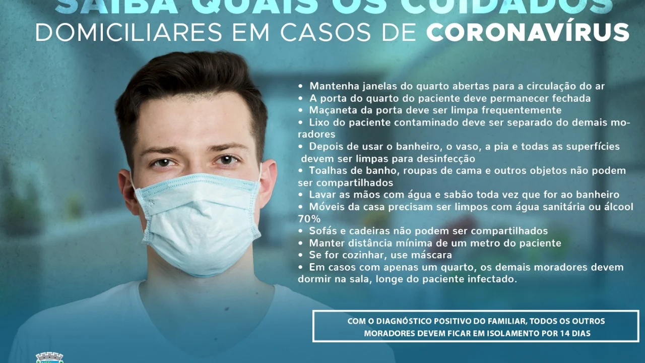 Saiba quais os cuidados domiciliares em casos de coronavírus