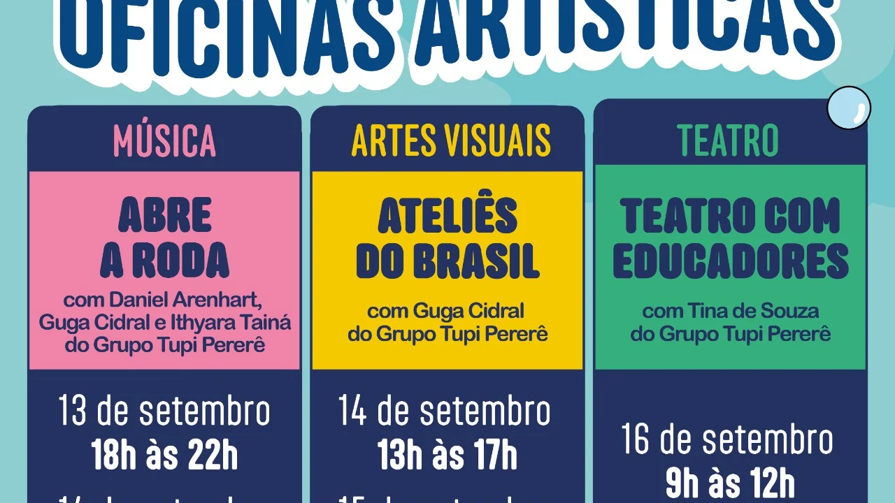 Projeto Caiçarinhas será realizado em Paranaguá